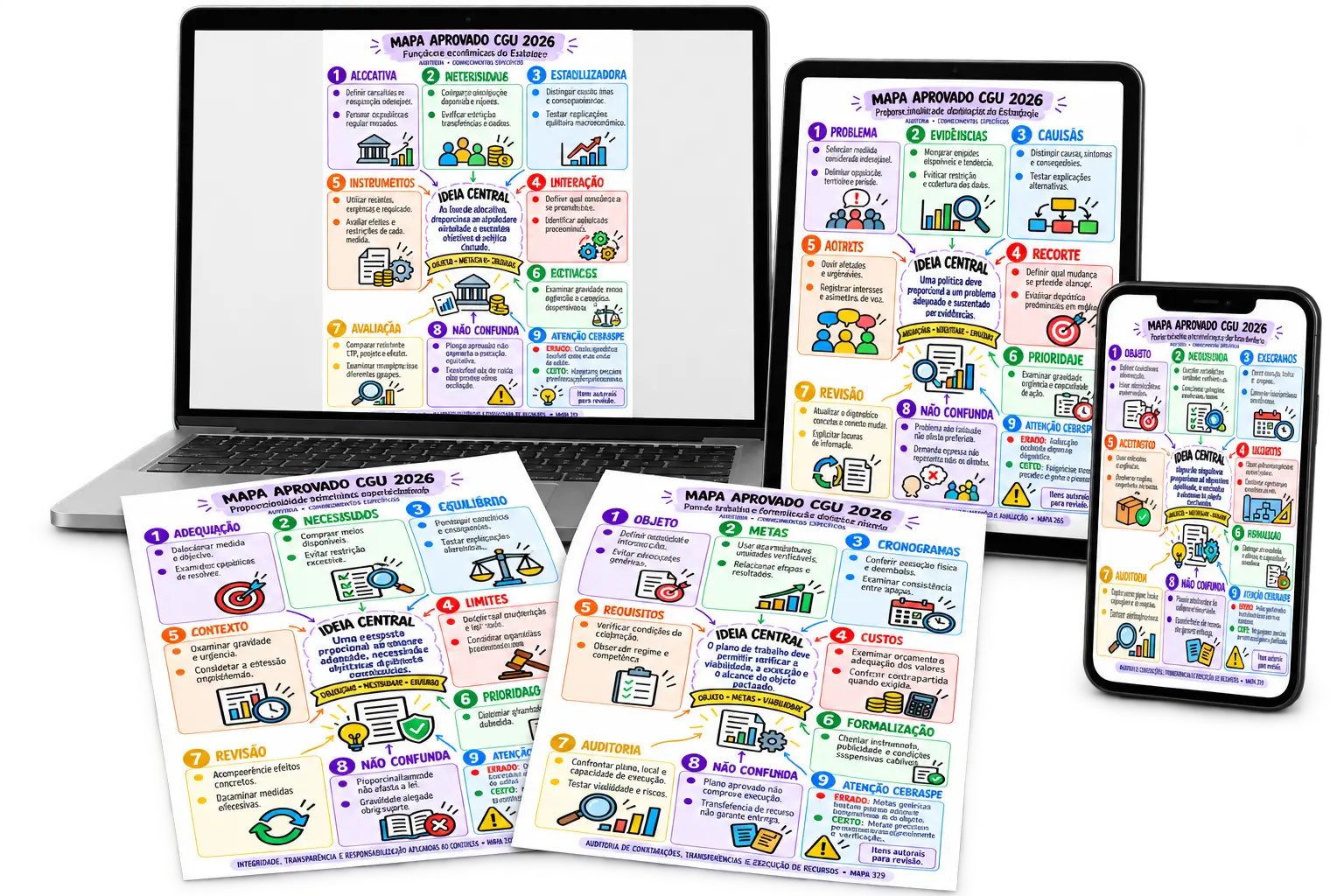 Mapas da CGU em computador, tablet, celular e páginas para impressão