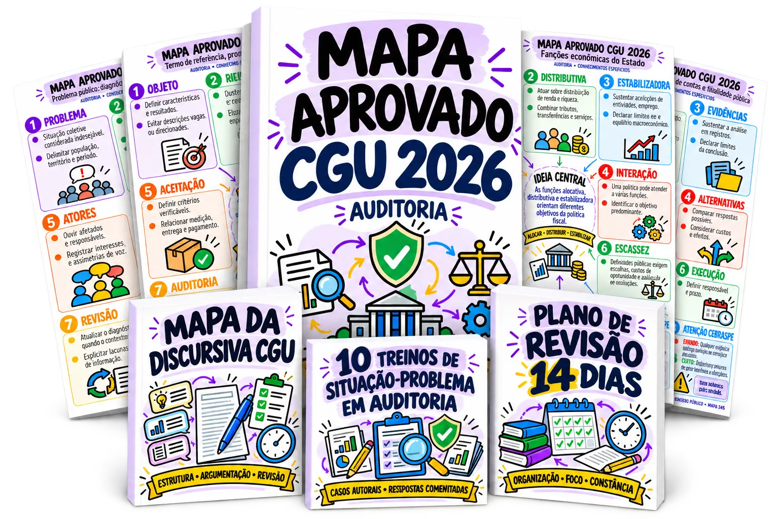Pacote digital Mapa Aprovado CGU 2026 para Auditoria